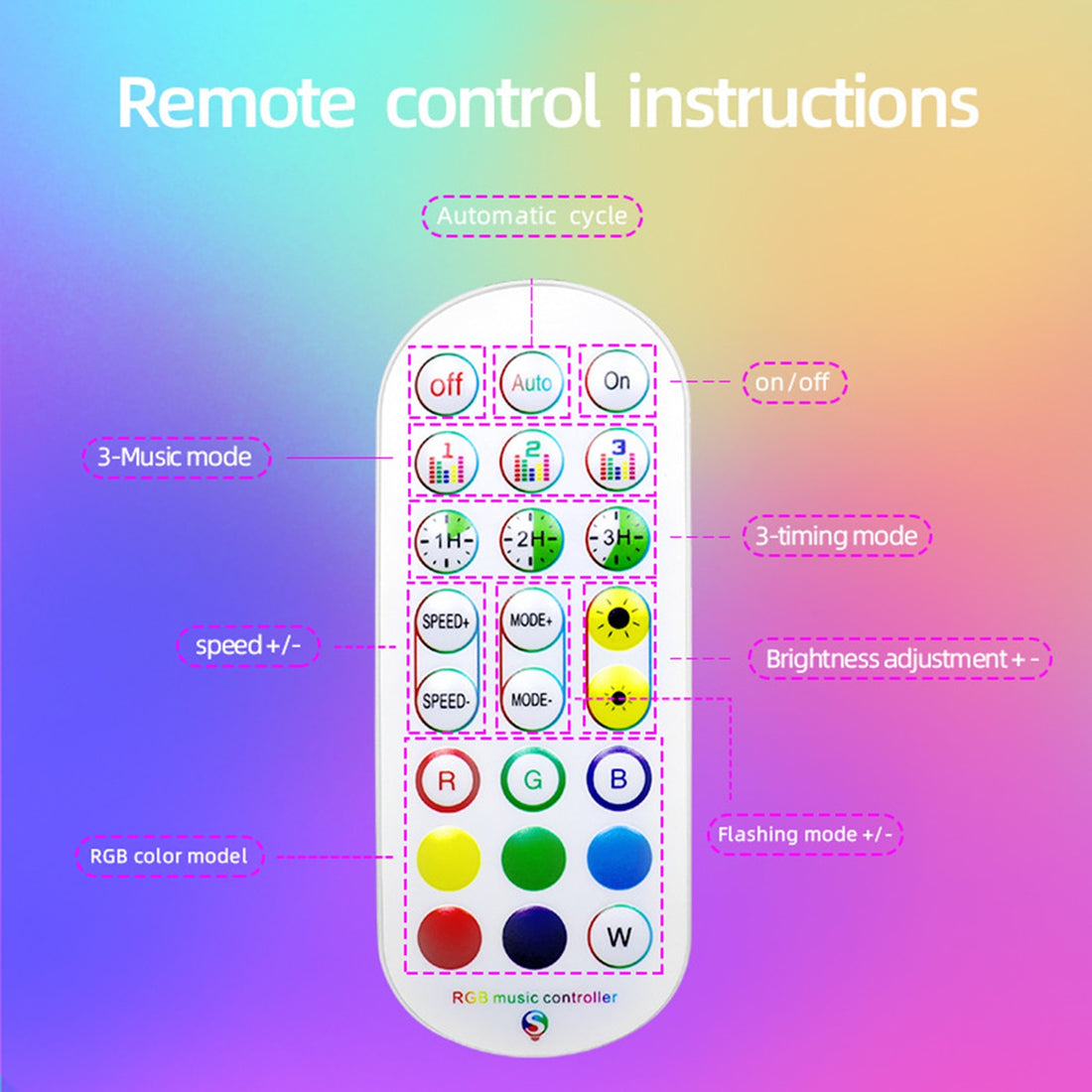 Smart Firework LED Lights